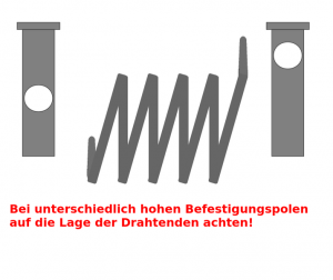 obenunten